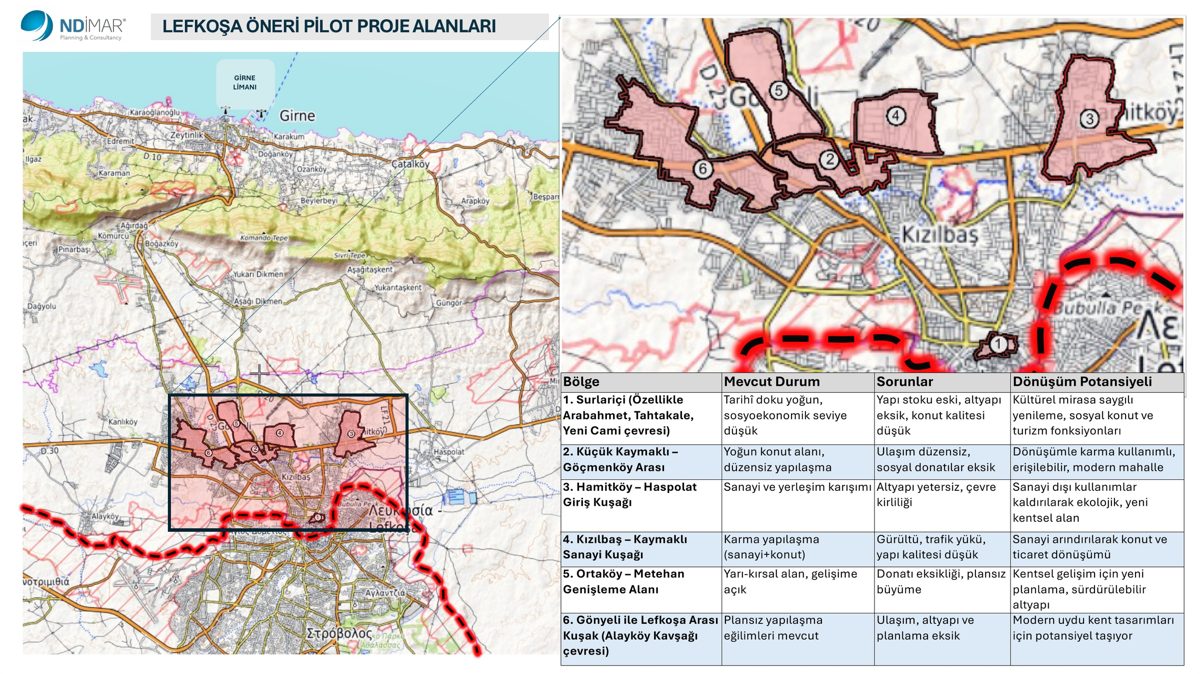 Lefkoşa önerilen pilot proje alanları paftası