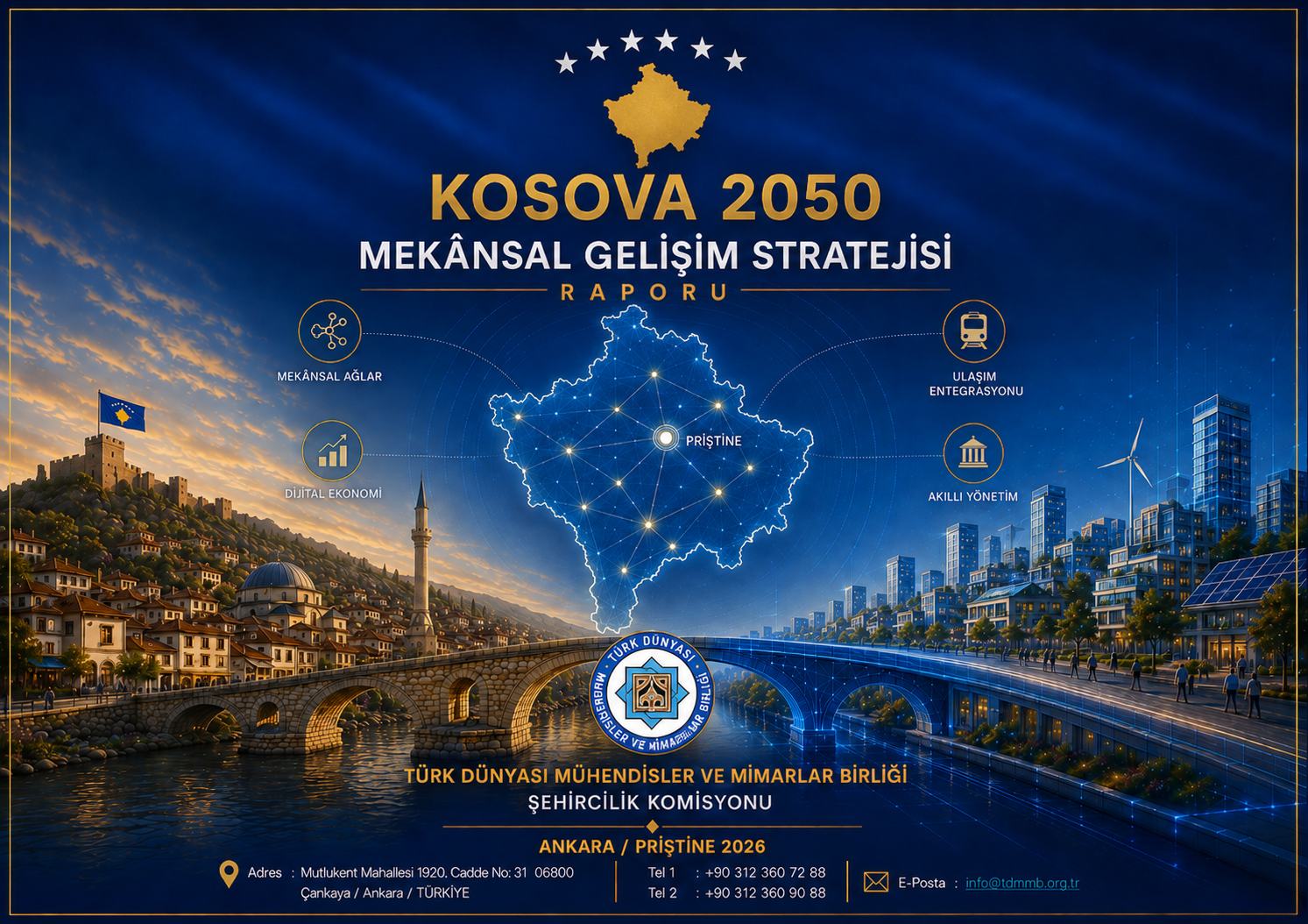 Kosova 2050 rapor kapağı