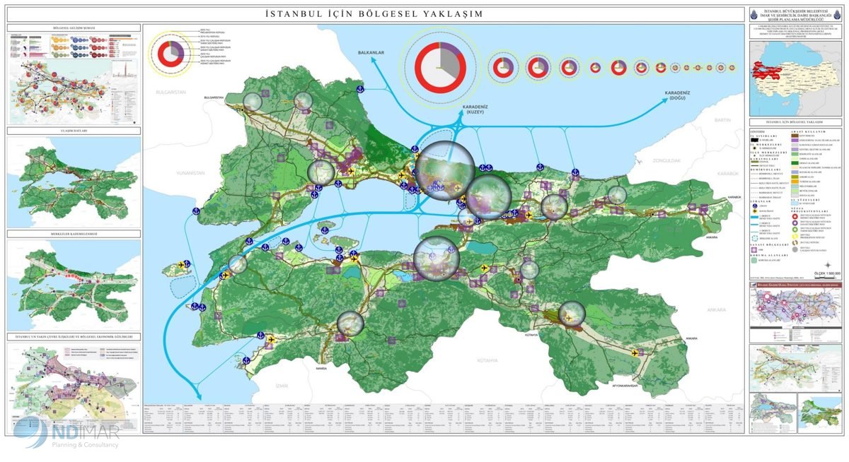 İstanbul ve Marmara Bölgesi Bölgesel Yaklaşım