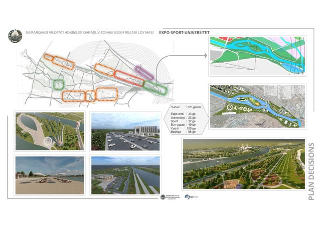 Semerkant – Expo alanı