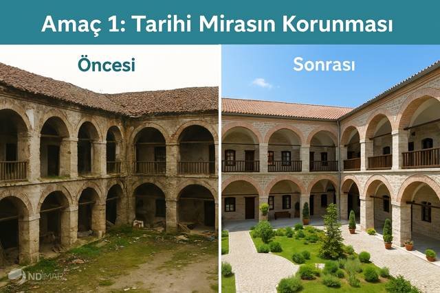Han restorasyonu önerisi